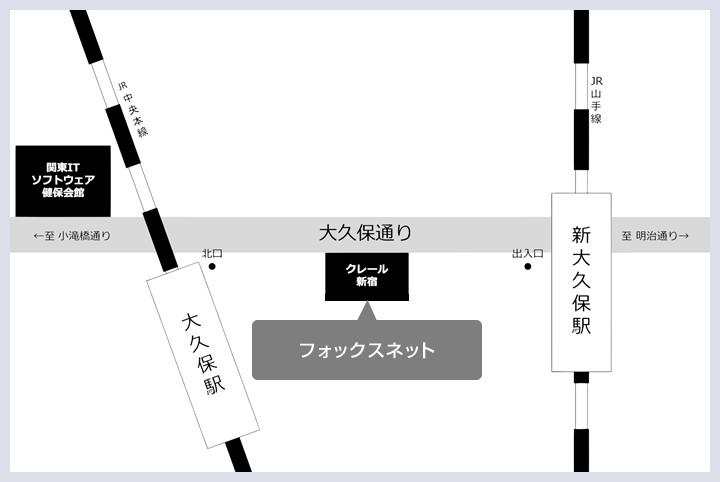 アクセス